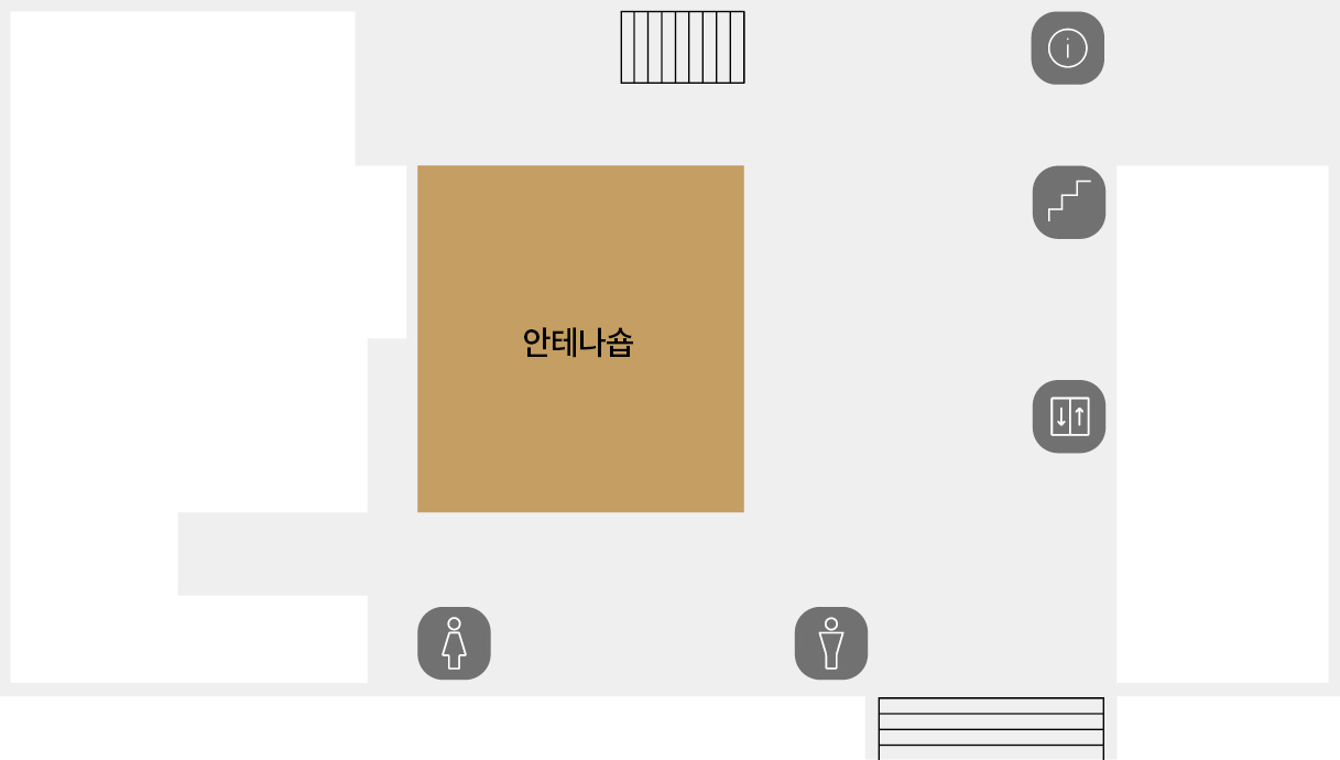 안내데스크, 지역관광 안테나숍